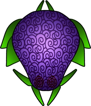 Spider-Spider Fruit