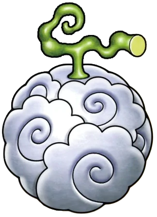 Plume-Plume Fruit